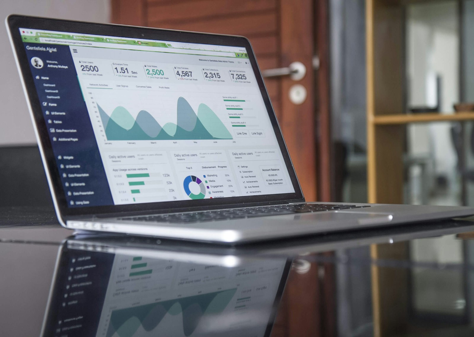 Marketing performance analytics on a laptop